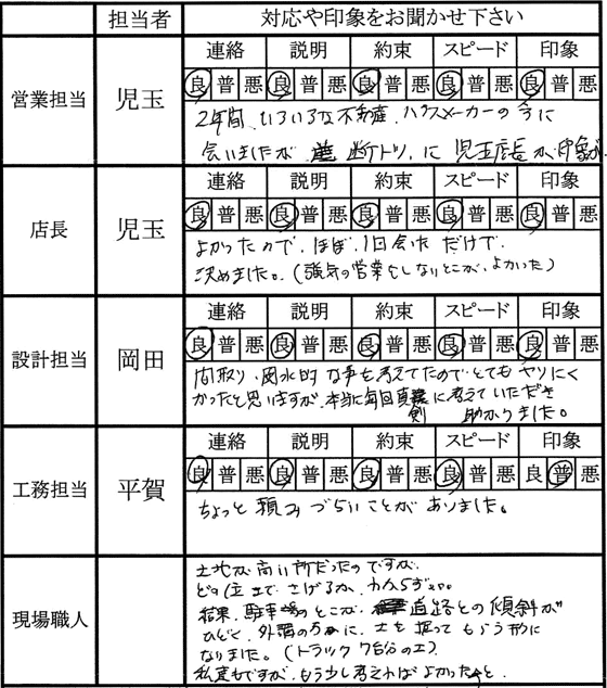 埼玉 新築