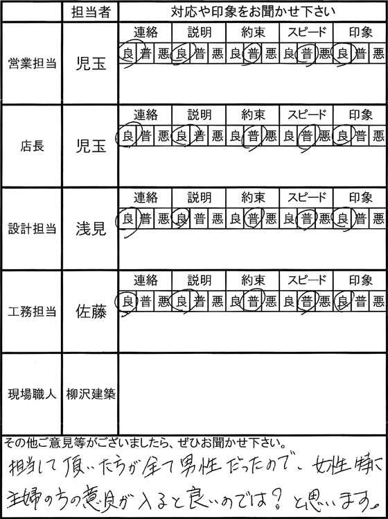 埼玉 新築