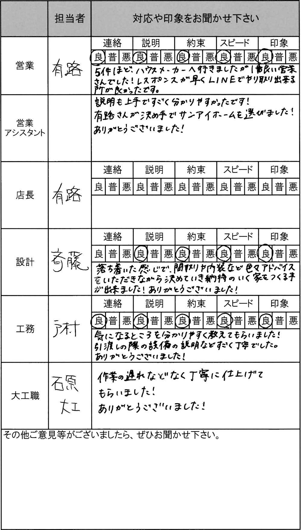 埼玉 新築