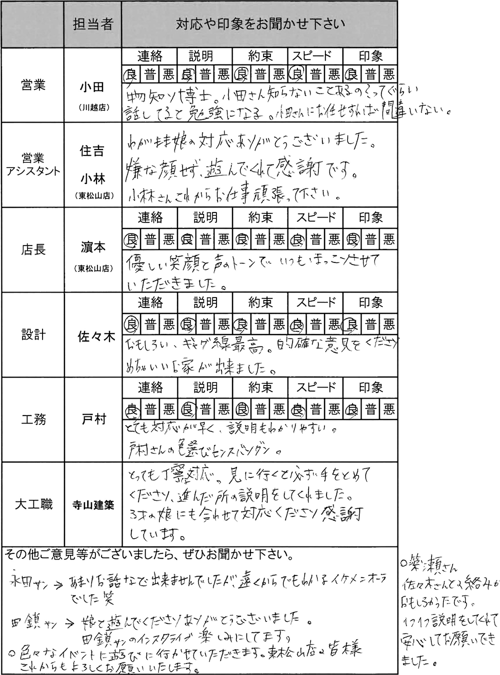 埼玉 新築