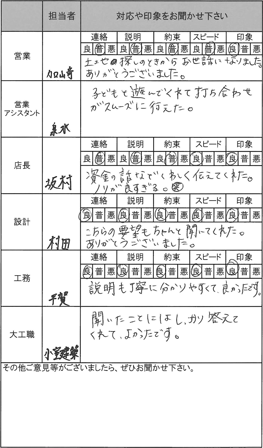 埼玉 新築