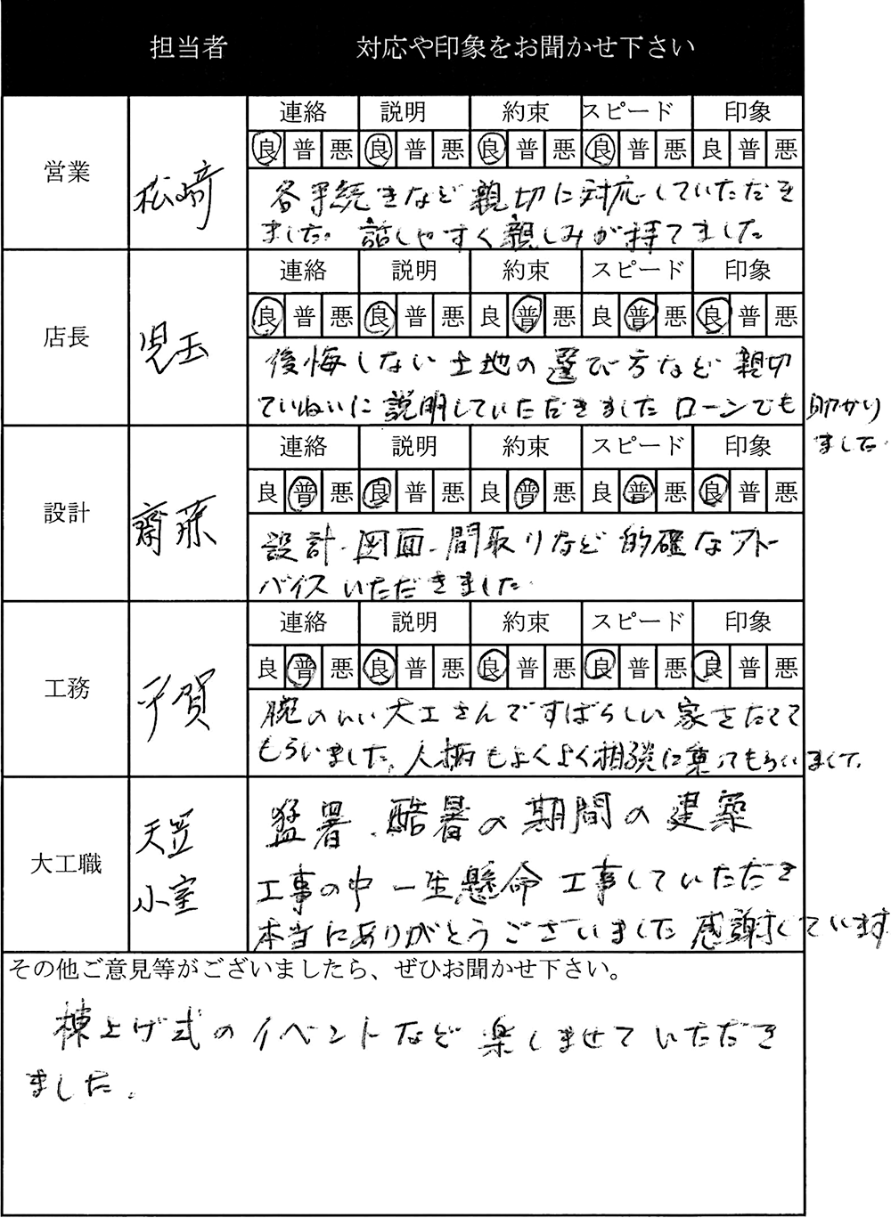 埼玉 新築