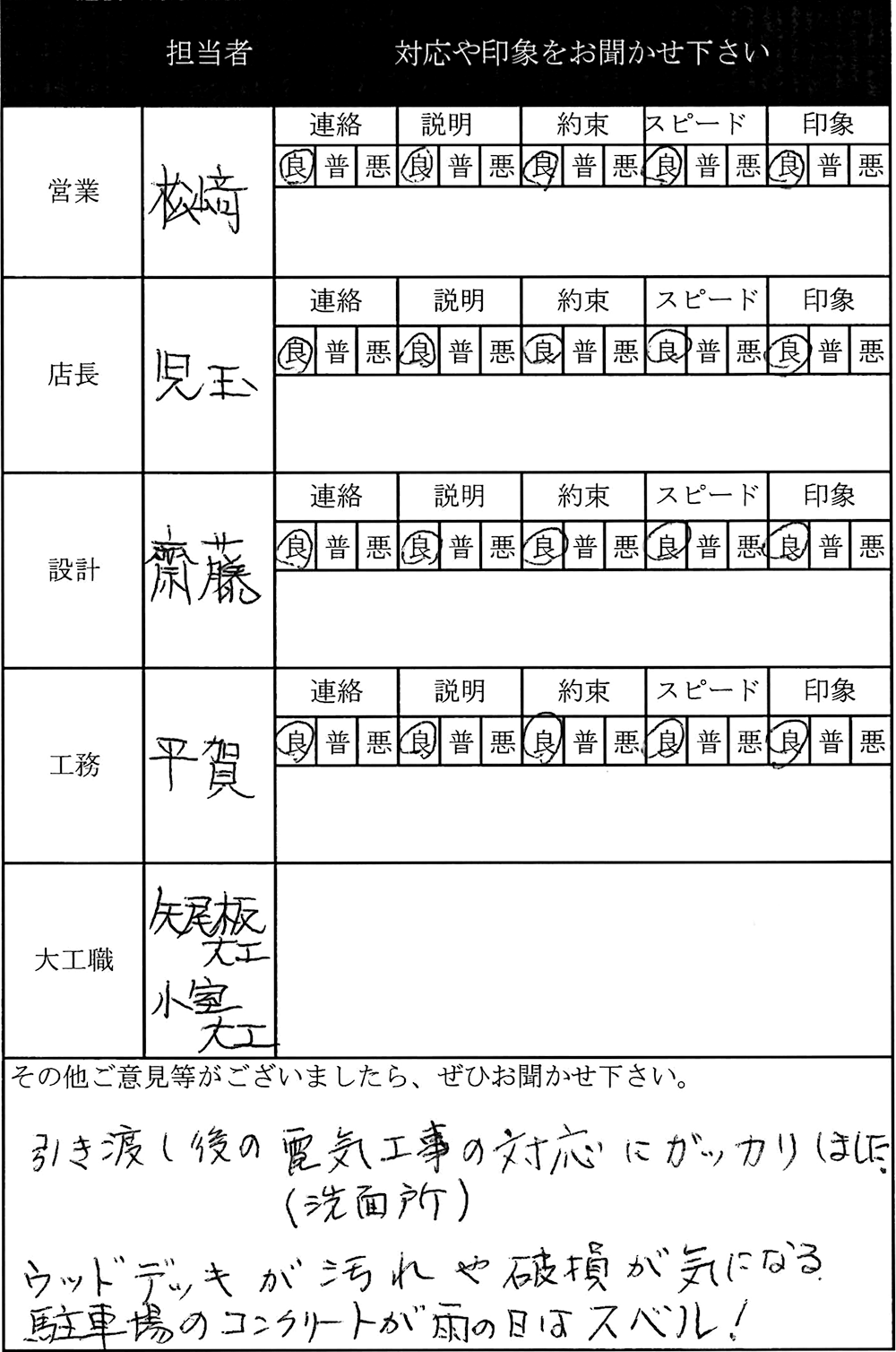 埼玉 新築