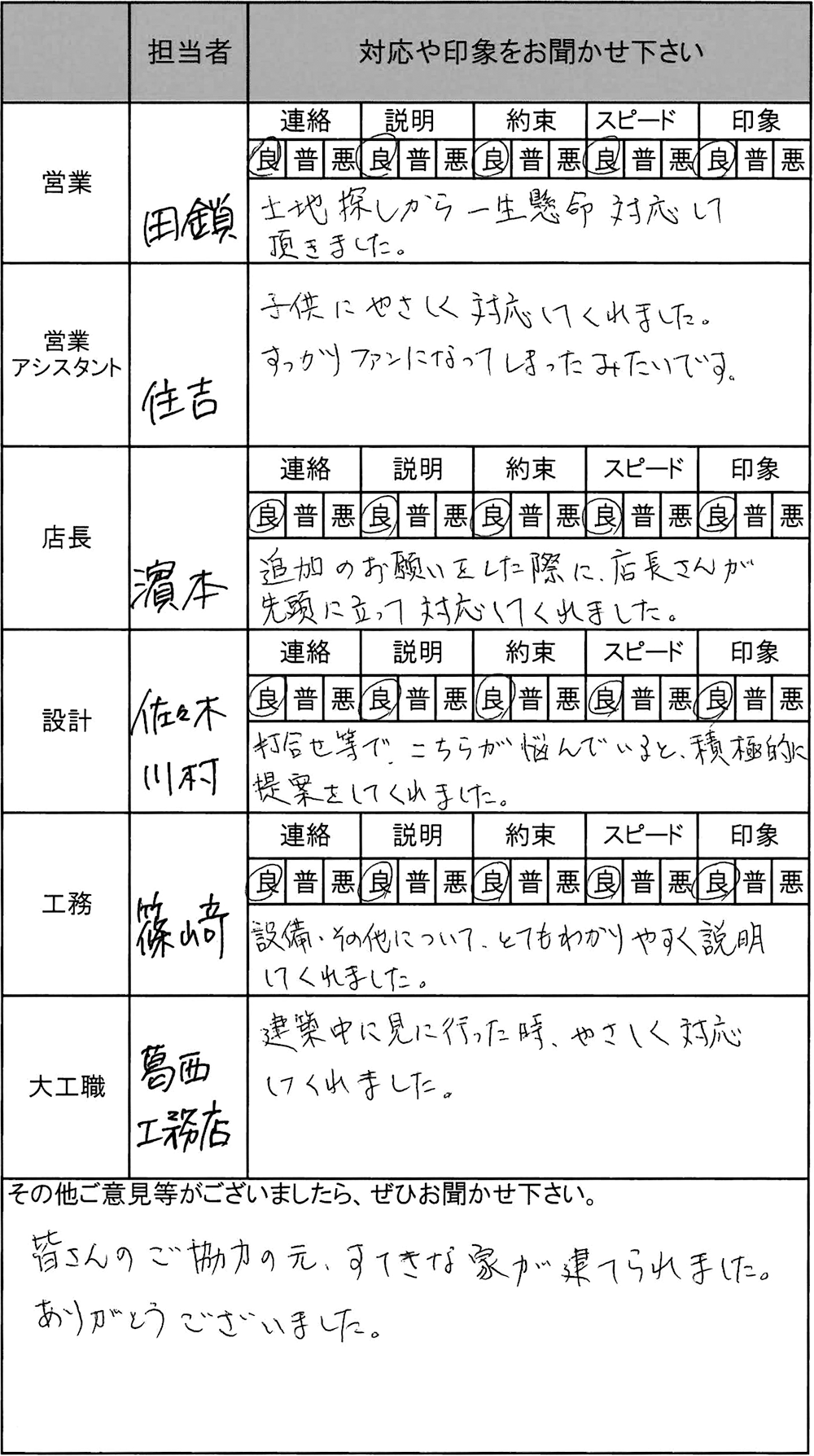 埼玉 新築