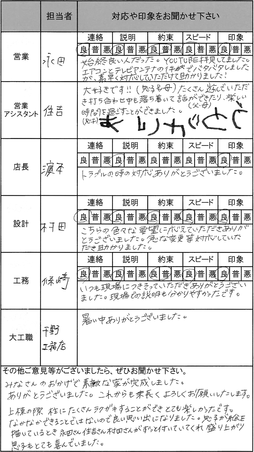 埼玉 新築