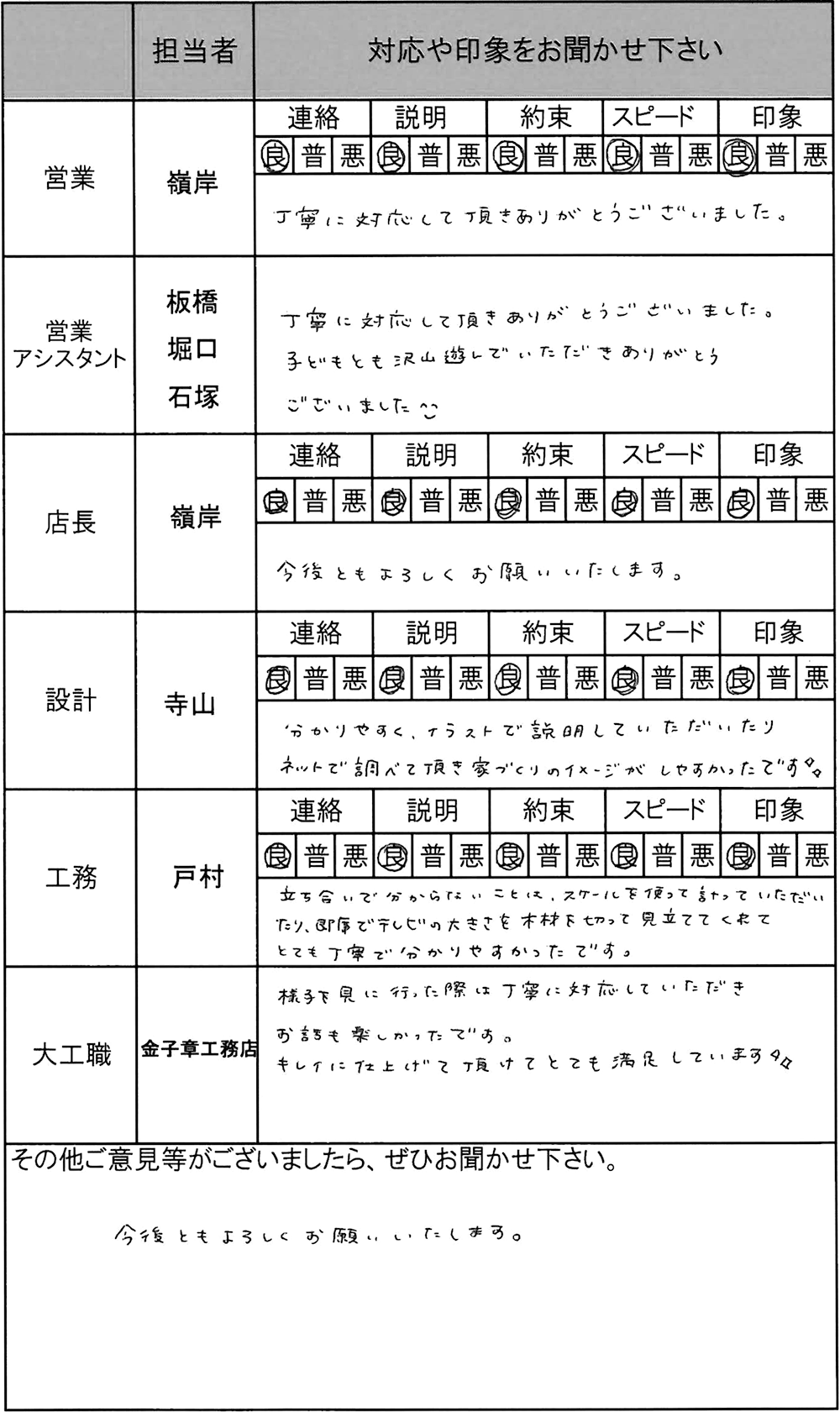 埼玉 新築