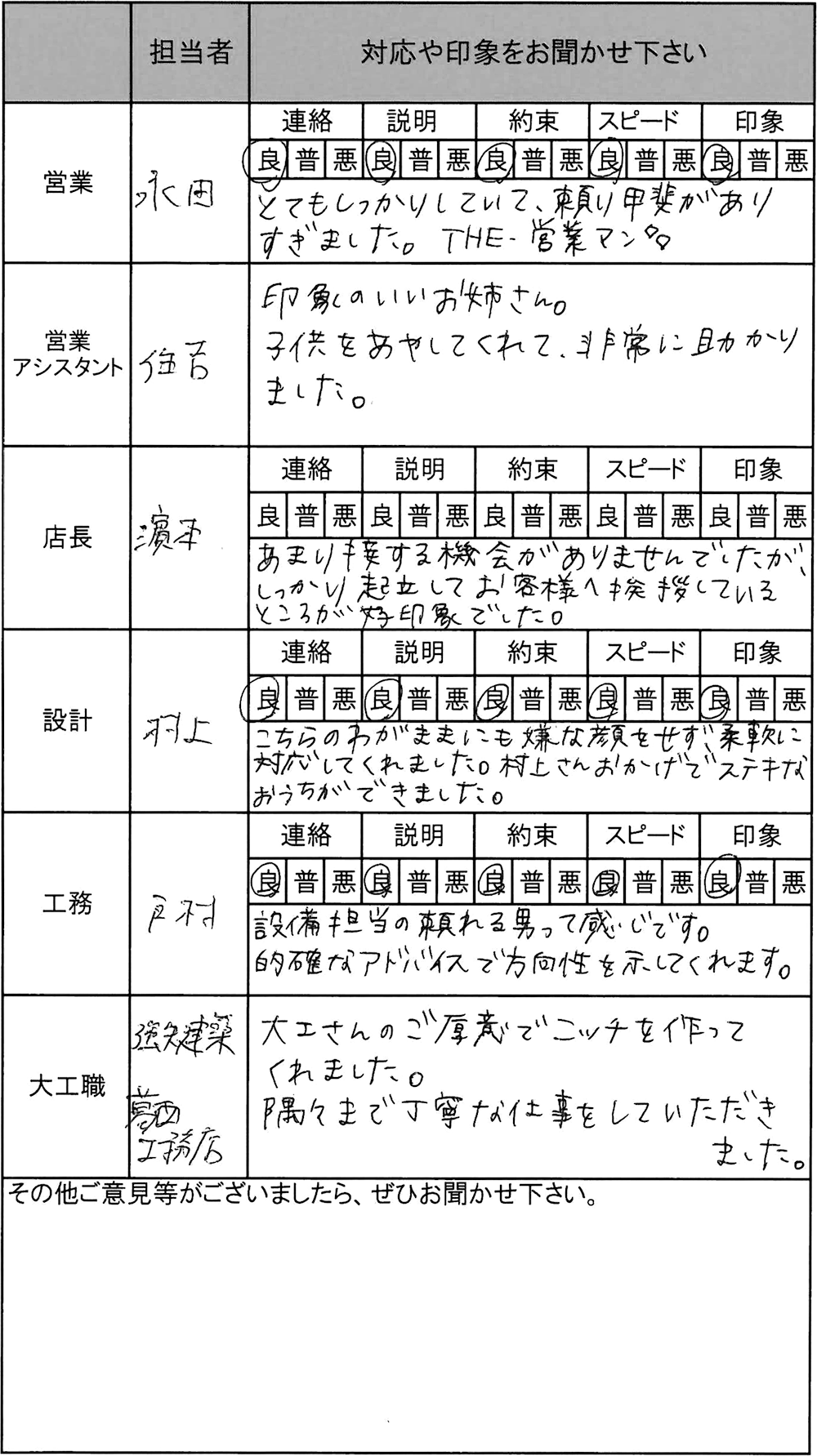 埼玉 新築